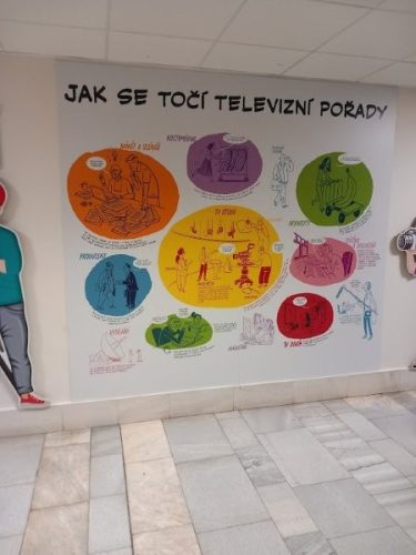 Exkurze v ČT